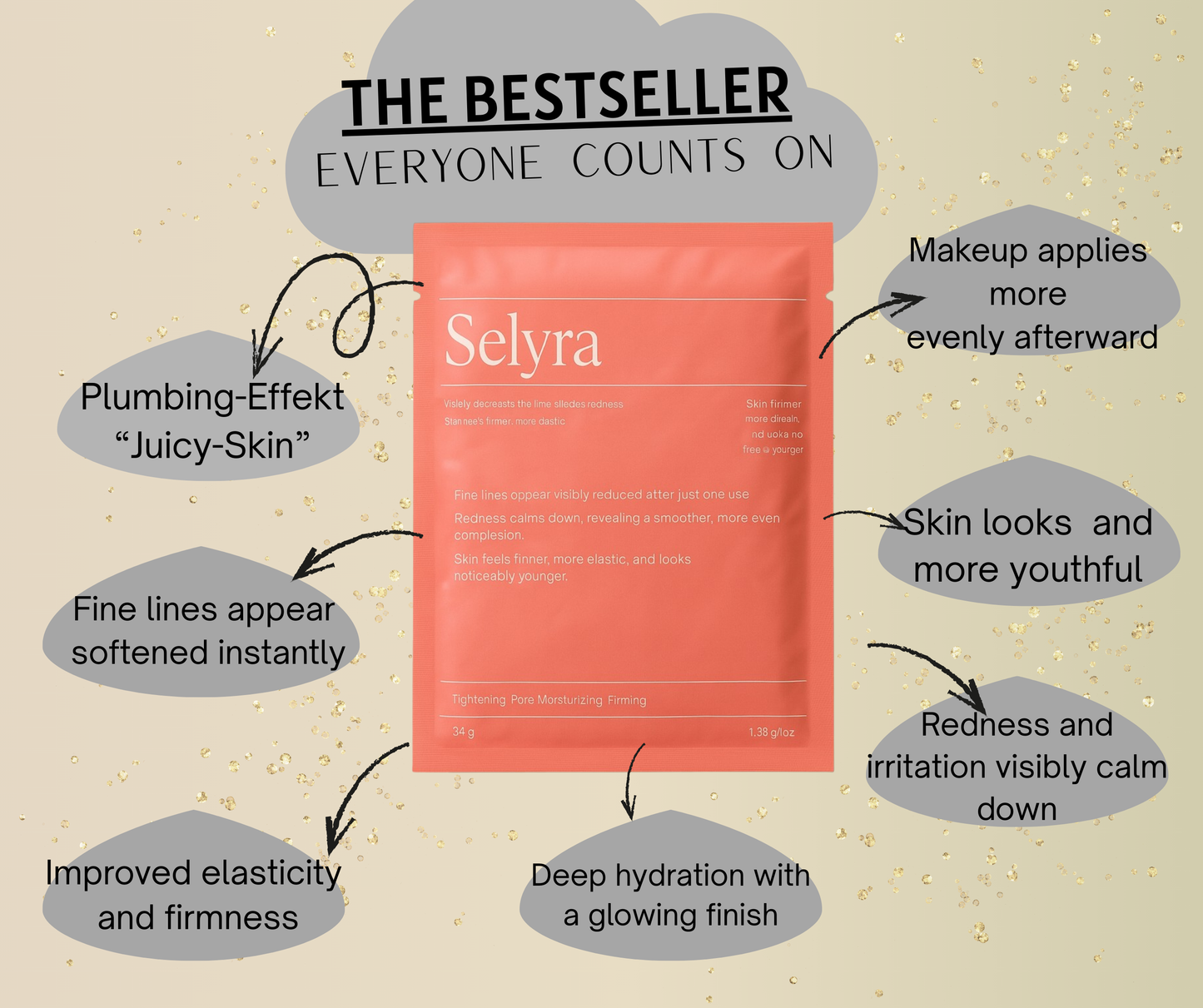 Collagen Wonder Face Mask